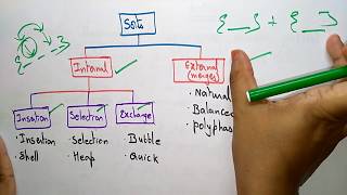 Sorting  Methods  Data Structures  Lec52  Bhanu Priya [upl. by Shawnee]