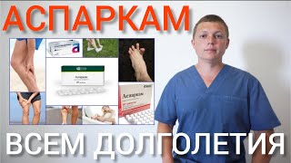 Для ингаляций Беродуал инструкция по применению [upl. by Nylynnej146]