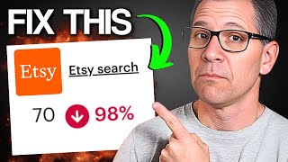 Etsy SEO Is BROKEN and Won’t Work in 2024 [upl. by Persons]