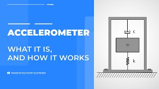 ACCELEROMETER  What it is and how it works [upl. by Helli955]