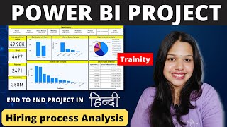 Hiring Process Analytics  Trainity  Aditi Analyzes [upl. by Whiffen521]