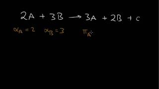 Stoichiometric Coefficients Part 2 [upl. by Adil]