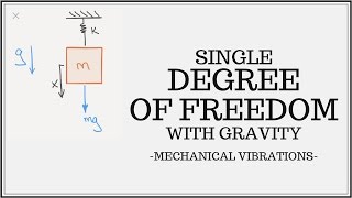 Single Degree of Freedom SDOF System with Gravitational Effects [upl. by Connett81]