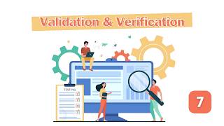 التحقق واختبار البرمجيات  7  Software validation and verification course [upl. by Angid]