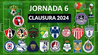 PRONÓSTICOS JORNADA 6 CLAUSURA 2024 LIGA MX [upl. by Judson]