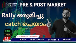 PRE AND POST MARKET REPORT മലയാളംPRICE ACTION MOMENTUM TRADINGARUN TMANIFTY50 BANK NIFTY FINNIFTY [upl. by Kissie]