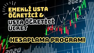 emekli usta öğretici ve usta öğretici ocak 2024 ücret hesaplama programı emekli [upl. by Ymeon]