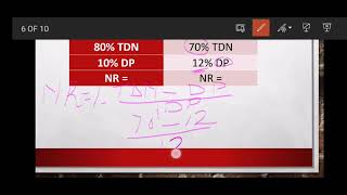 Nutritive Ratio Grade 12 Agricultural Sciences [upl. by Fonsie]