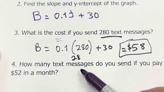 Understanding linear equations in algebra  How to solve linear equations step by step [upl. by Jacinto208]