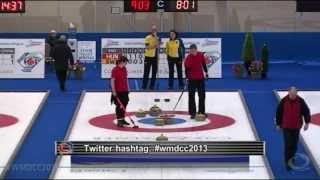 CURLING SWEHUN World Mixed Doubles Chp 2013  Final [upl. by Enybor]