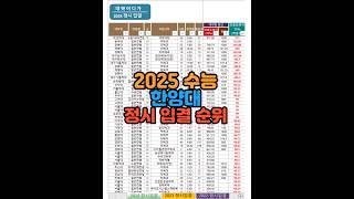 수시장인 2025 정시 한양대 입시결과  2025 수능 한양대 입결 순위  한양대 백분위 표준점수 합격컷 [upl. by Salzhauer869]