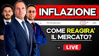 Inflazione USA oggi dato shock per i mercati finanziari [upl. by Hilel16]