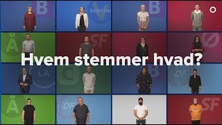 Kan man gætte hvad folk stemmer [upl. by Jecho]