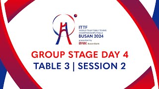 LIVE  T3  Day 4  ITTF World Team Table Tennis Championships Finals Busan 2024  POR vs THA M [upl. by Flanigan]