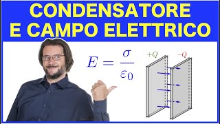 Condensatore e campo elettrico [upl. by Ahsennod771]