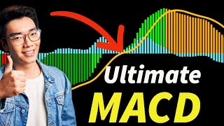 Ultimate IMPULSE MACD Trading Strategy for Daytrading Crypto Forex amp Stocks LazyBear [upl. by Tirma]