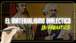 EL MATERIALISMO DIALECTICO en minutos [upl. by Nilerual]