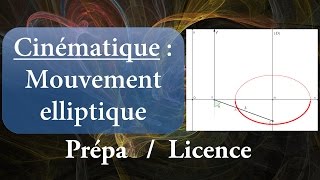 Calcul dun mouvement elliptique exercice de cinématique ●●●○○ PrépaLicence [upl. by Rick646]