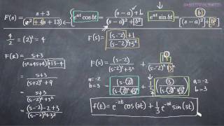 Inverse Laplace Transform KristaKingMath [upl. by Irtimd103]