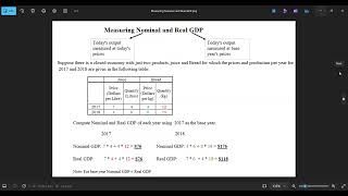 Calculating Nominal vs Real GDP  Quick Guide [upl. by Attennaj339]