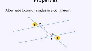 Parallel Lines and Transversals Simplifying Math [upl. by Innig]