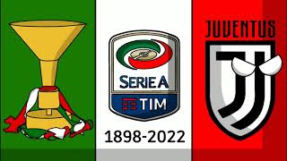 Campeões do Campeonato Italiano  Série A  1898–2022 [upl. by Sola]