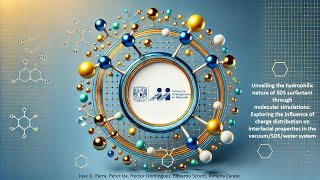 Revelando la naturaleza hidrofílica del surfactante SDS [upl. by Sahc]