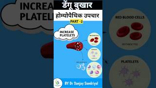 HOMOEOPATHIC MEDICINE FOR INCREASE PLATELETS  प्लेटलेट्स कैसे बढ़ाएं  ytshorts shorts dengue [upl. by Cutlip]