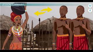 The Bantu People Migration Language and Impact [upl. by Menides411]