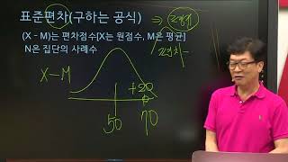 박문각임용 2018년 김인식 교육학 개념을 바로잡는 시간 10분 10표준점수1 [upl. by Keyte]