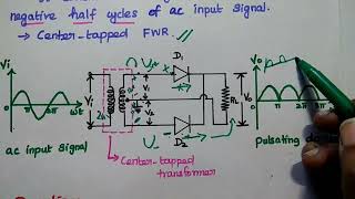 EDC  Fullwave Rectifier in Tamil  Efficieny Transformer Utilization Factor Ripple Factor [upl. by Ihn931]