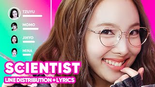 Updated TWICE  SCIENTIST Line Distribution  Lyrics Karaoke PATREON REQUESTED [upl. by Kalvn496]