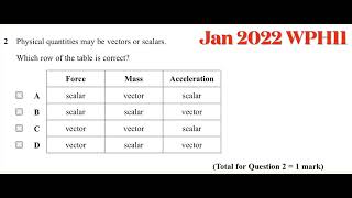 Edexcel Physics unit 1Jan 2022 WPH11MJ22 Q2 SOLVED [upl. by Otsugua]