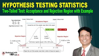 TwoTailed Test Conditions Explained with Example  Hypothesis Testing Statistics [upl. by Roth]