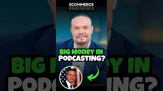 Dan Bongino’s Podcast Earnings Will Shock You [upl. by Julio89]