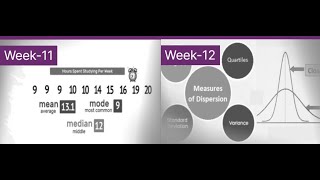 2023B AP5101 Statistics amp Data Analysis Revision Week 1112 [upl. by Aneras]