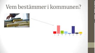 Vad är grejen med svenska kommuner och landsting [upl. by Rovert]