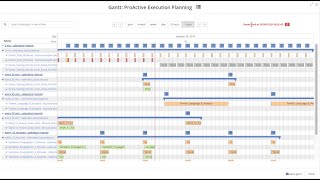 ProActive Job Planner schedule your jobs and visualize their execution with Gantt view [upl. by Atihcnoc341]