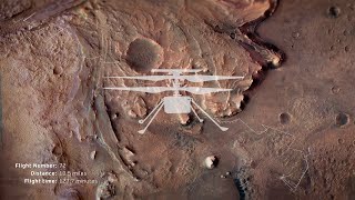 See Ingenuity’s Flight Map 72 Helicopter Flights on Mars [upl. by Ynnad]