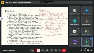 Compuestos de coordinación nomenclatura [upl. by Ivad610]