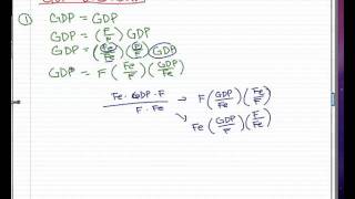 Macroeconomics  9 GDP Breakdown [upl. by Suvart]