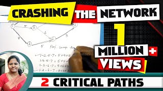 Crashing of project network with Two critical paths in operations research by kauserwise [upl. by Blase32]