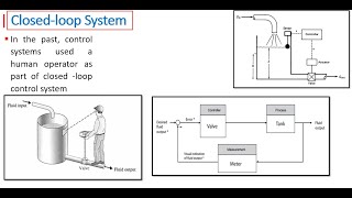 Lecture 02 Closed loop System  بالعربي [upl. by Guerin]