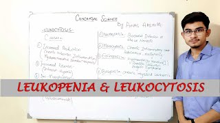 Leukopenia and Leukocytosis WBC Disorders Urduhindi [upl. by Romeo]