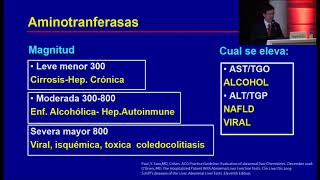 INTERPRETACIÓN DEL PERFIL HEPÁTICO ALTERADO  Dr FERNANDO PEÑALOZA [upl. by Kcinnay]