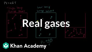 Real gases Deviations from ideal behavior  AP Chemistry  Khan Academy [upl. by Nitsoj646]