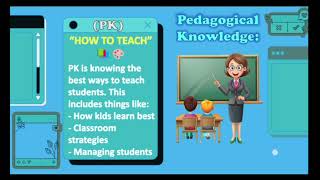 DIGITAL STORY  Technological Pedagogical and Content Knowledge TPACK [upl. by Simaj692]