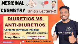 Diuretics and anti diuretics  Diuretics classification  Diuretics mechanism of action diuretics [upl. by Milurd]