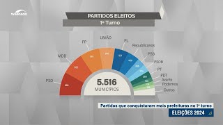 PSD foi o partido que mais elegeu prefeitos no 1º turno das eleições [upl. by Dowzall]