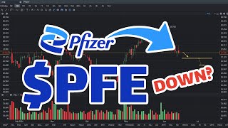 PFE Stock Prediction Will Go Down  PFE Stock Analysis [upl. by Cori70]